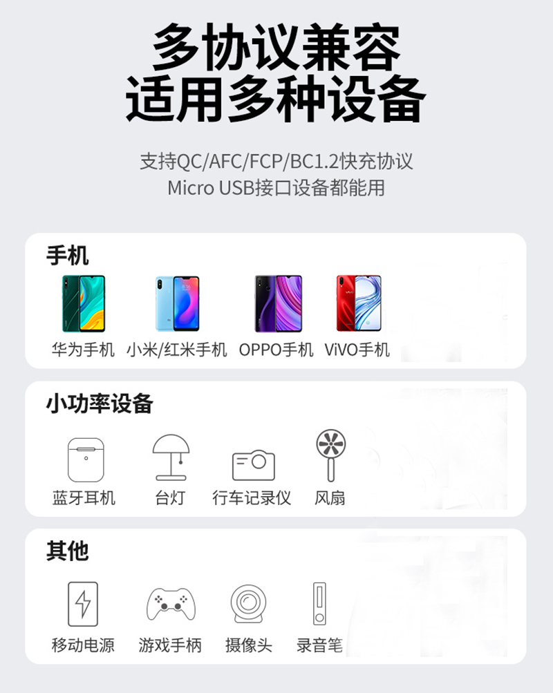 Micro多种设备01