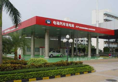 电动汽车充电站