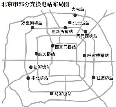 北京市电动汽车充换电站布局图
