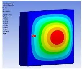 单体锂离子电池的热仿真分析方法