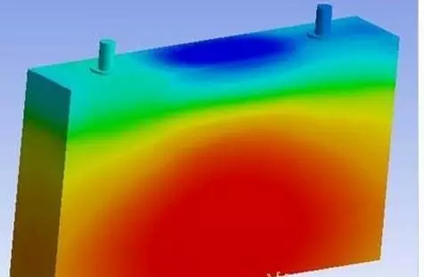 单体锂离子电池的热仿真分析方法