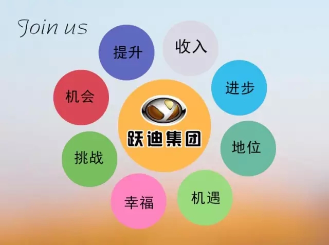 2015年沐鸣2集团发展大事记