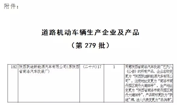 2015年沐鸣2集团发展大事记