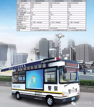 沐鸣2移动警务室执勤于海口火车东站—群众身边的派出所