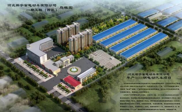 广东沐鸣2电动车有限公司鸟瞰图