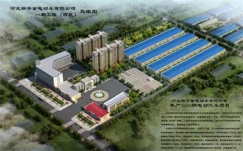 广东沐鸣2电动车有限公司鸟瞰图