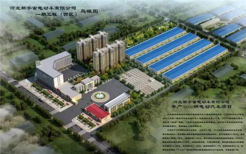 广东沐鸣2电动车有限公司鸟瞰图