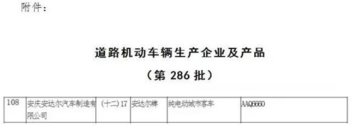 工信部产品公告目录（第286批）