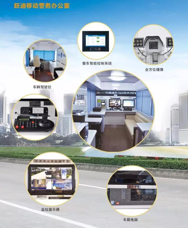 移动警务办公室