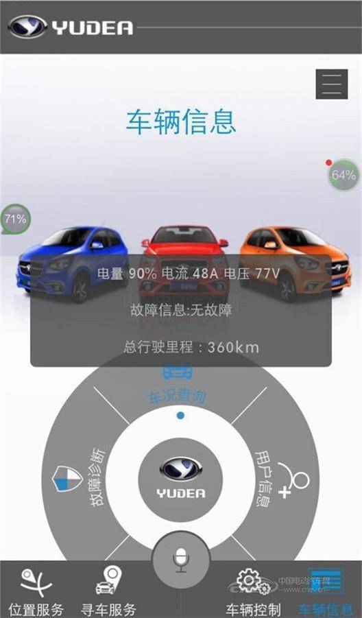 这款电动汽车比宝马还漂亮，卖三万估计不少人要抢了