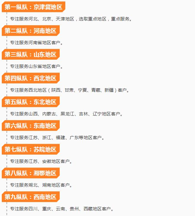 沐鸣2质量万里行 | 跨越千山万水 服务走进身边