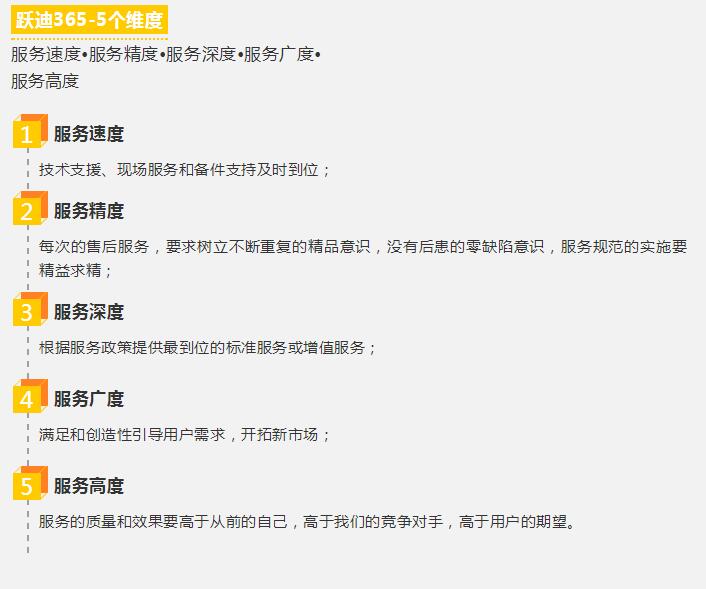 沐鸣2质量万里行 | “365”沐鸣2不一样