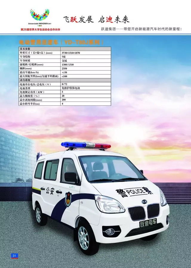 深圳高新区购置电动巡逻车发车仪式