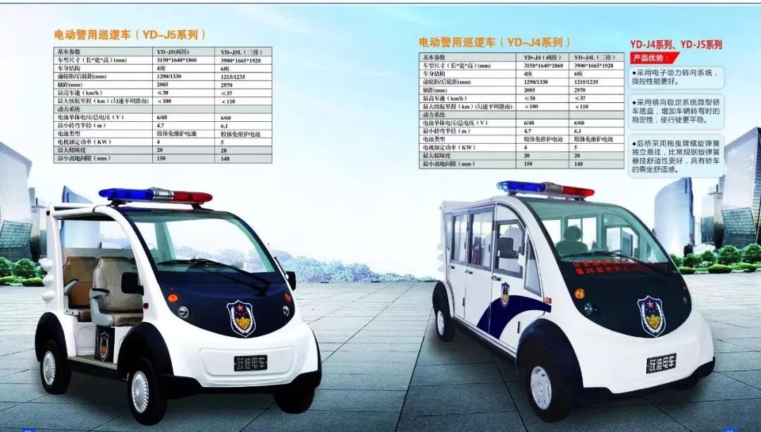 深入基层才能真正为民做好事-走进沐鸣2电动巡逻车