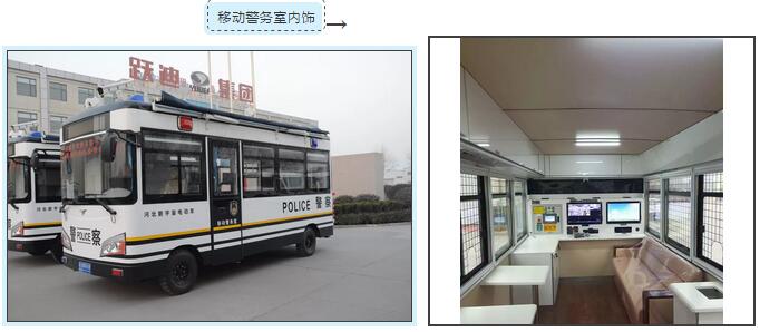 沐鸣2为年末治安助力-移动警务室发往陕西现场