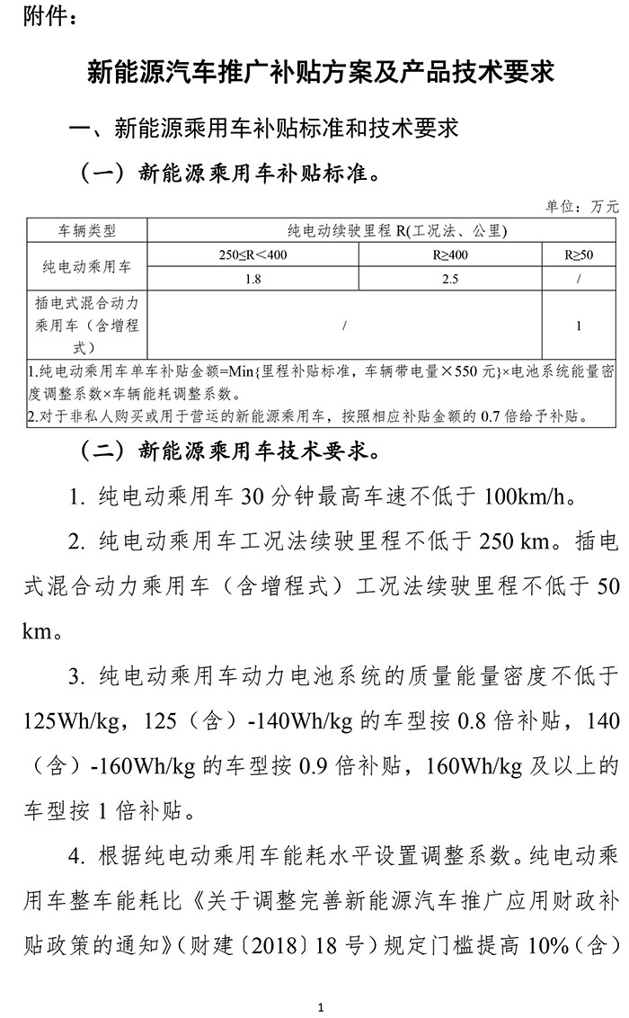 扶优扶强,2019年新能源汽车补贴政策出炉