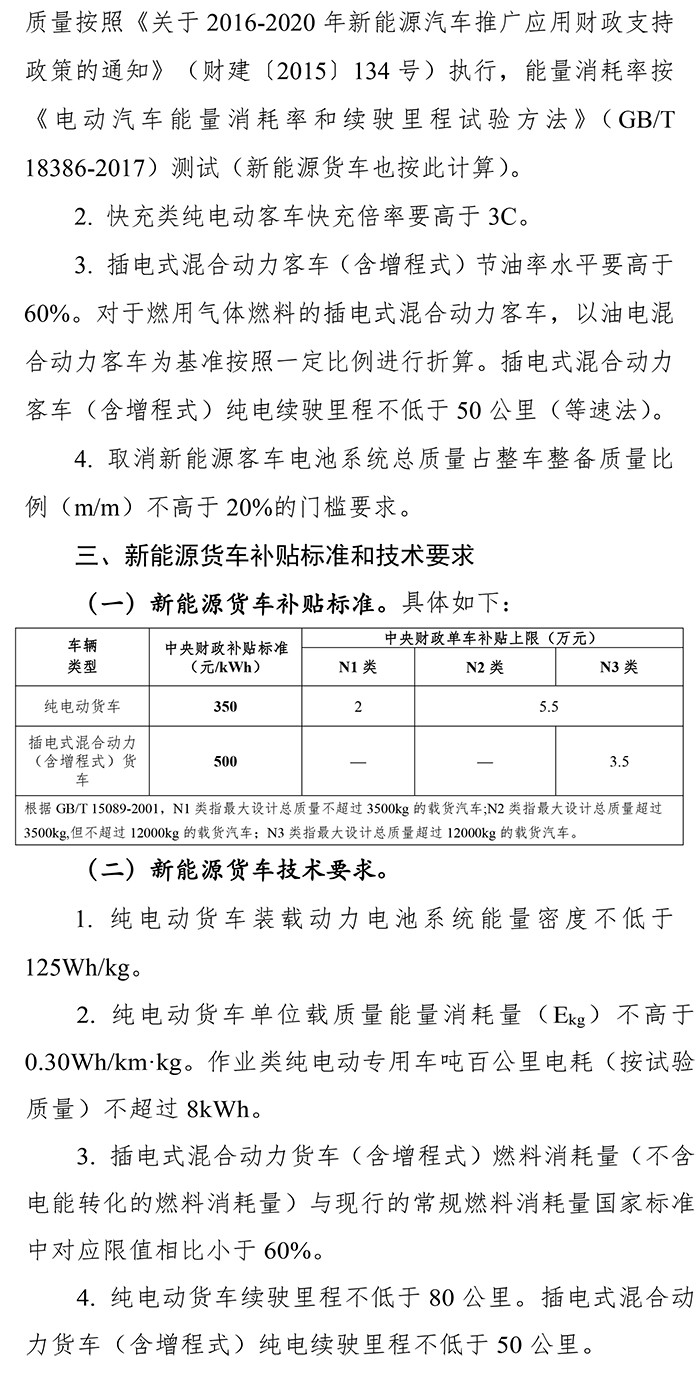 扶优扶强,2019年新能源汽车补贴政策出炉
