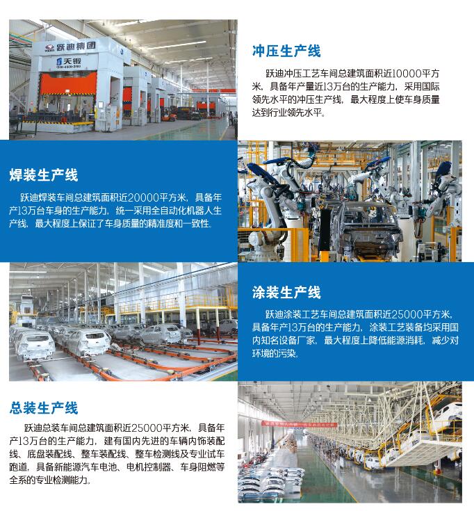 新闻 | 工信部副部长:四方面推动汽车产业高质量发展