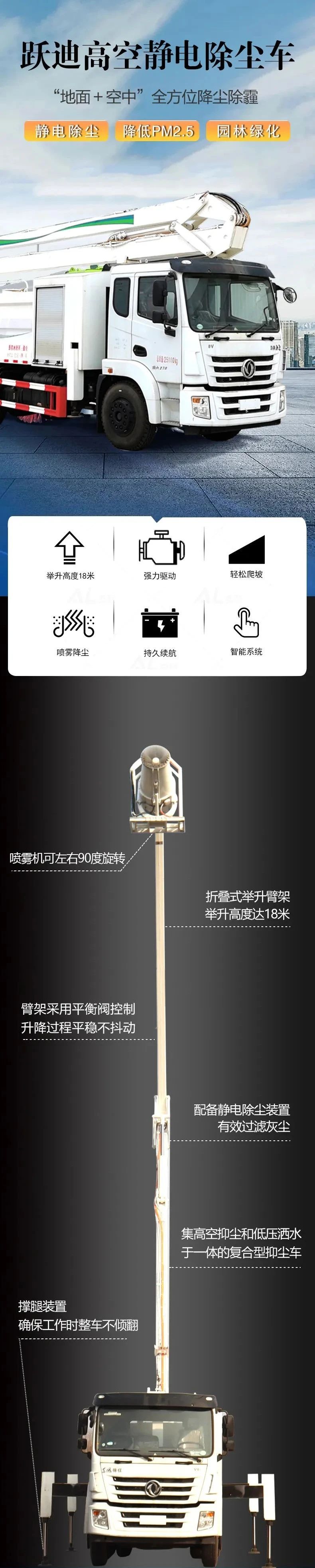 行业领先·沐鸣2静电除尘车强势登场 「地面＋空中」全方位降尘除霾