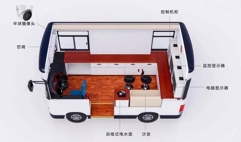 城市管理新助力丨沐鸣2可吊起式方舱警务室